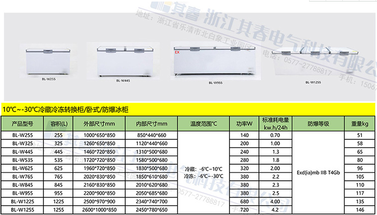 防爆冰櫃